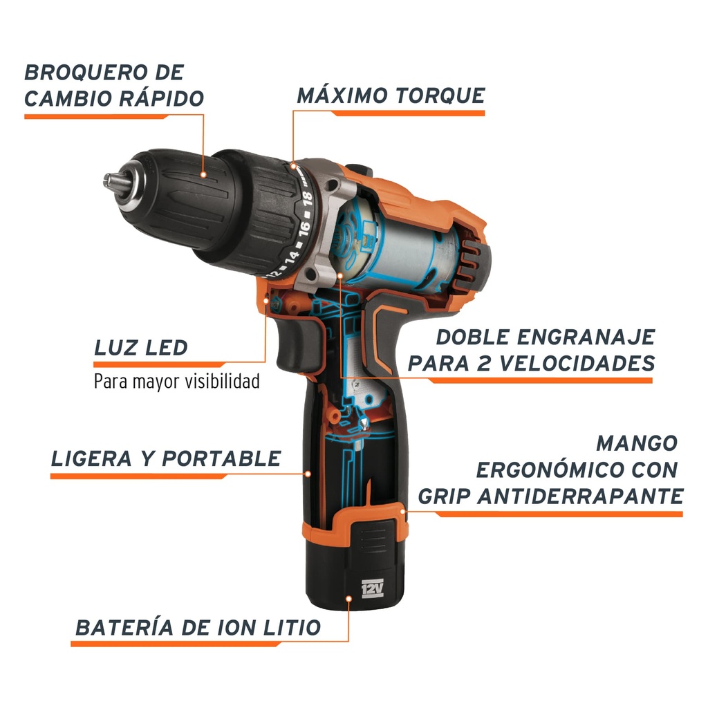 ROTI-12AC+FC1.jpg