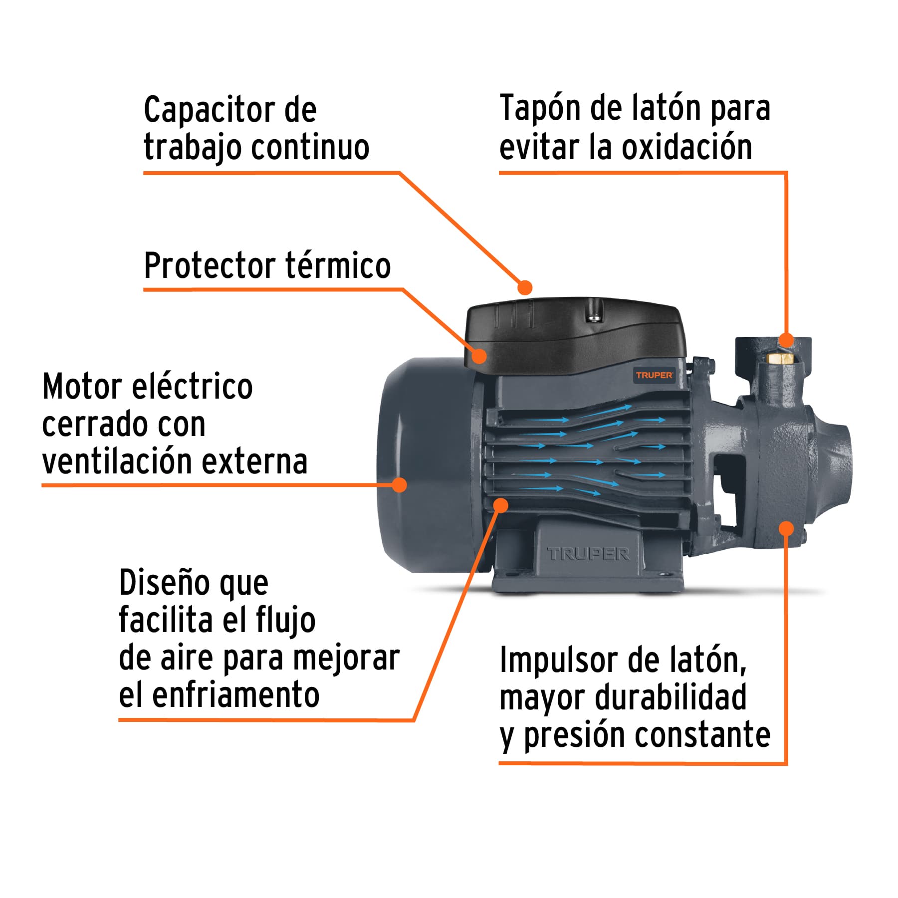 Bomba periférica 1/2 HP, Truper | Ferreterias Krome🐔 Navegando pelo ...