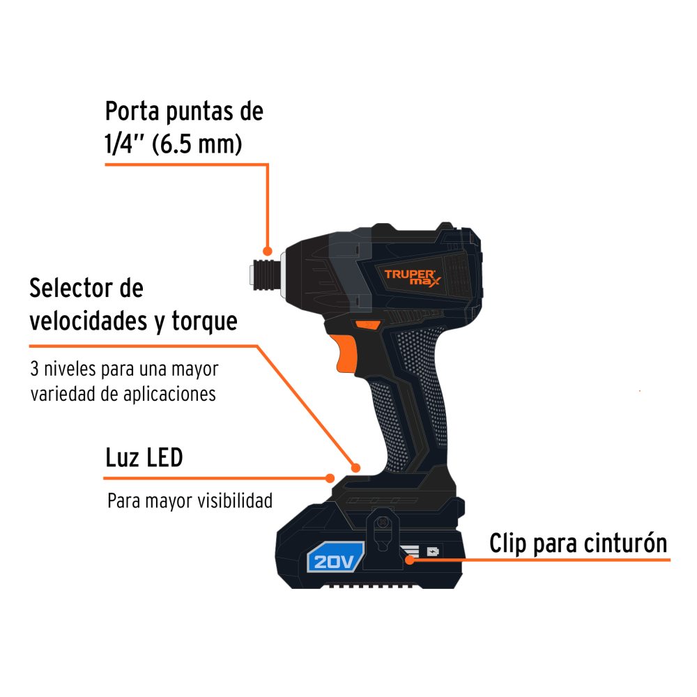 Rotomartillo y destornillador inalámbrico 20 V, Truper MAX