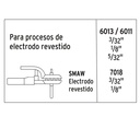 102322 / Mini soldadora inversora 130 A, 127V, Truper